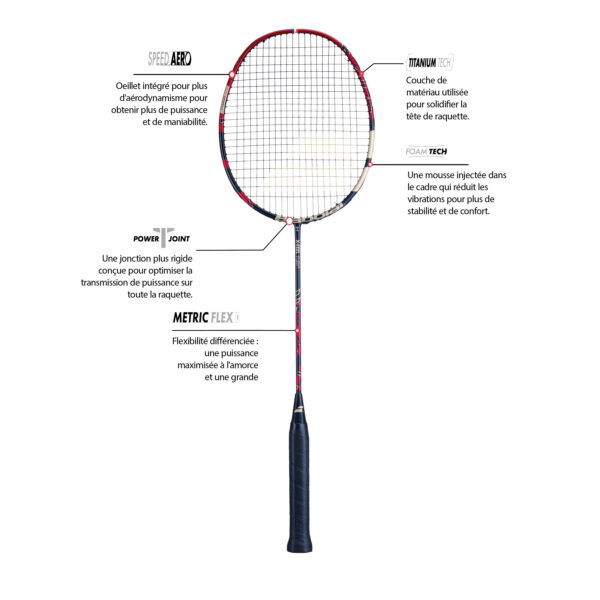 BABOLAT X-FEEL FURY – Image 5